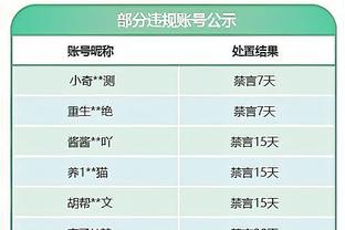 终于不显秃了？萨拉赫在非洲杯前剃了个头